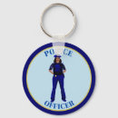 Search for correctional officer key rings Corrections