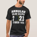 Search for annular Eclipse