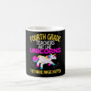 Search for seventh day mugs School