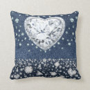 Search for denim blue cushions Chic