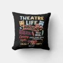 Search for home theater cushions Theatre