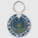 Search for labyrinth key rings Eddart