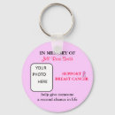 Search for breasts key rings Female