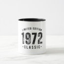 Search for 1972 mugs Birth year
