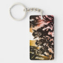Search for 50s retro key rings Vintage style