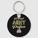 Search for military army key rings Veterans