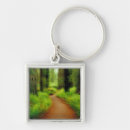 Search for smith key rings Landscape