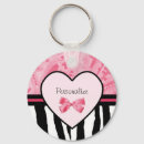 Search for zebra pattern key rings Trendy