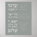 Search for priestly blessing art Jewish