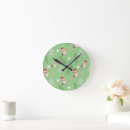 Search for santa clocks Pattern