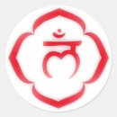 Search for root chakra Muladhara