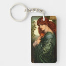 Search for pre raphaelite key rings Victorian