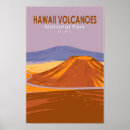 Search for kea posters Island