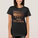 Search for melanin quotes Pride
