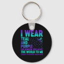 Search for borderline rounded key rings Suicide pre