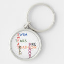 Search for triathlon key rings Swim