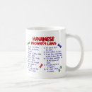 Search for havanese dog lover mugs Dogs