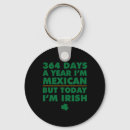Search for patrice key rings Green