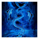 Search for source posters Water