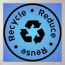 Search for recycle posters Recycling