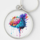 Search for anatomy key rings Brain