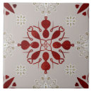 Search for folk art tiles Traditional