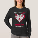 Search for burgundy tshirts Cell