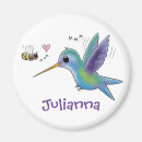 Search for hummer magnets Nature