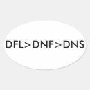 Search for cycling sports stickers Triathlon