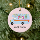 Search for rv christmas tree decorations Camper
