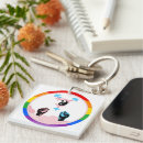 Search for gender identity key rings Transgender