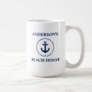 Search for ocean house mugs Lake