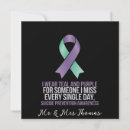 Search for depression invitations Health
