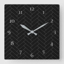 Search for herringbone clocks Pattern