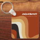 Search for 70s retro key rings Vintage