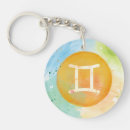 Search for on air rounded key rings For her