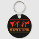 Search for kickboxing key rings Judo