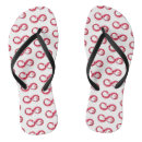 Search for wine thongs Drink