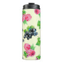 Search for delicious travel mugs Background