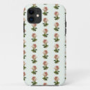 Search for pink wallpaper iphone cases Floral