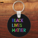 Search for edit key rings Typography