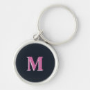 Search for deep key rings Navy