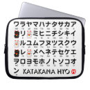 Search for alphabet cases School