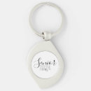Search for senior class key rings Modern