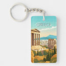 Search for greece key rings Modern