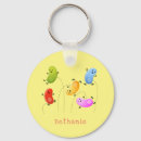 Search for jelly bean key rings Colourful