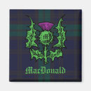 Search for scot magnets Thistle