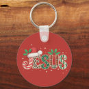 Search for bible verse key rings Faith