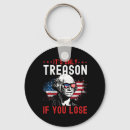 Search for funny losing key rings Usa flag