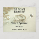 Search for editable postcards Party